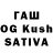 MDMA Molly Daulet Turlykhan